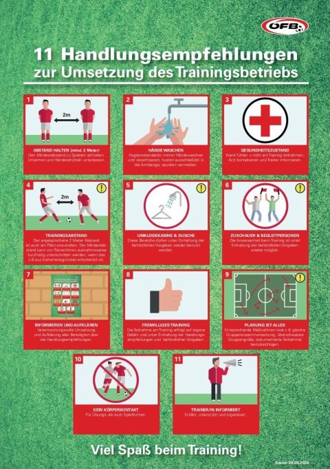 11-Handlungsempfehlungen-Plakat