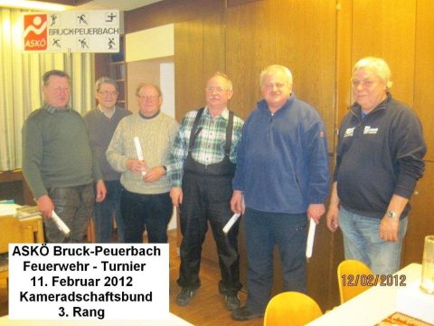 Feuerwehr 2012 – Foto 4