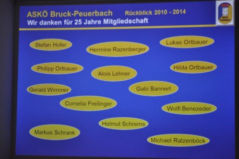 Festakt 45 Jahre ASKÖ – Foto 27