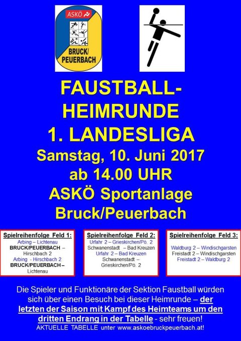 Heimrunde 1LLW20170610