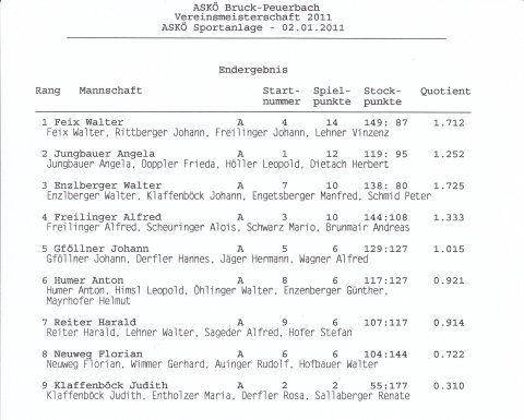 VM Eis 2011 – Foto 25